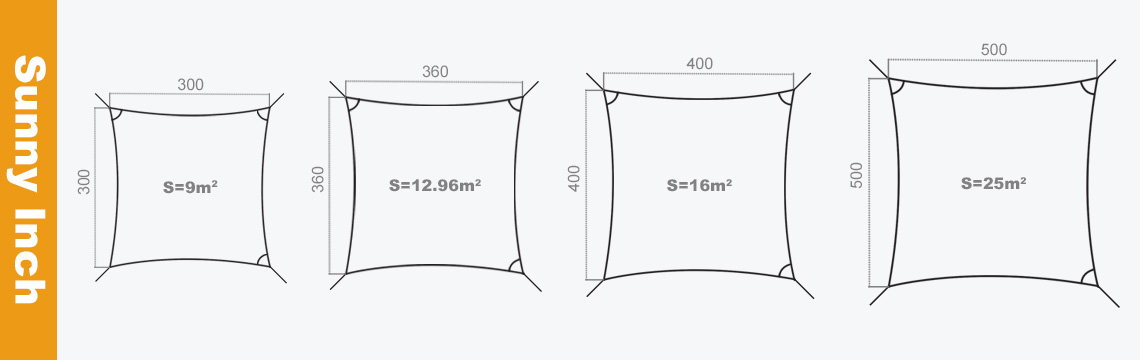 mesure voiles d'ombrage carées sunny inch