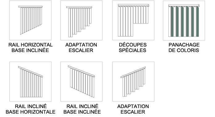 schéma du rail pour store à bande verticale sunny inch