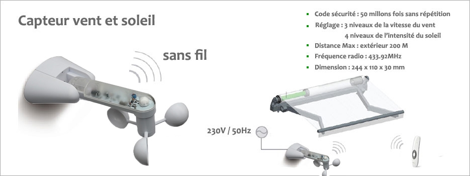 capteur vent et soleil de store terrasse sunny inch