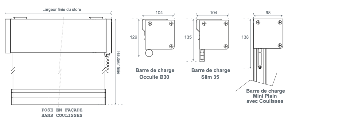 encombrement du store enrouleur intérieur avec coffre pour grande dimension vénus 850 sunny inch