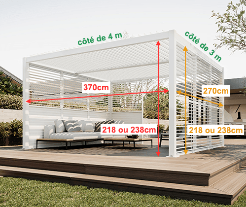 mesure pour brise soleil orientable pour pergola BSO 9720 sunny inch 