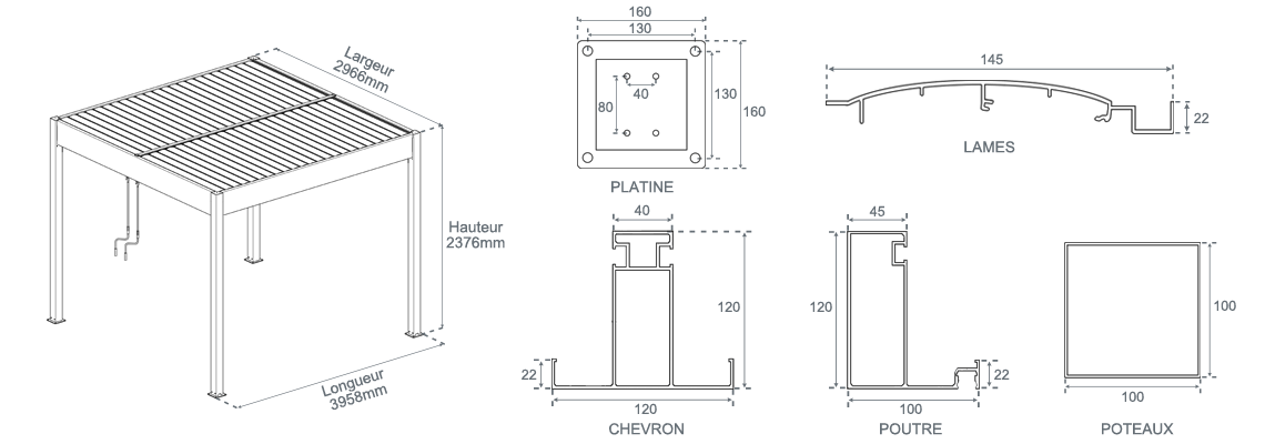 encombrement de pergola bioclimatique 400 x 300 cm sunny inch