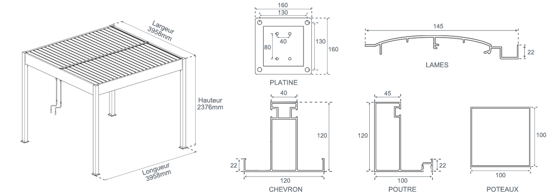 encombrement de pergola bioclimatique 400 x 400 cm sunny inch