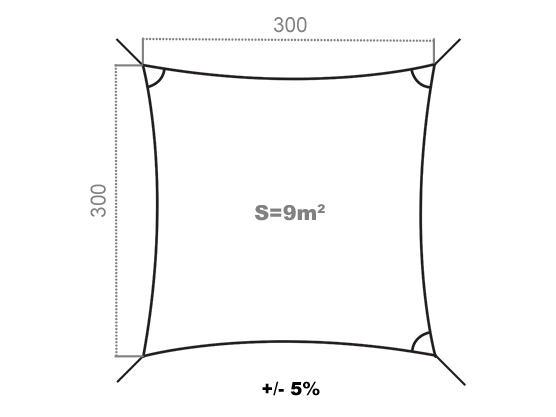 voile d'ombrage australe sunny inch