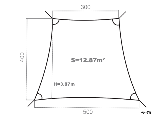 voile d'ombrage australe sunny inch