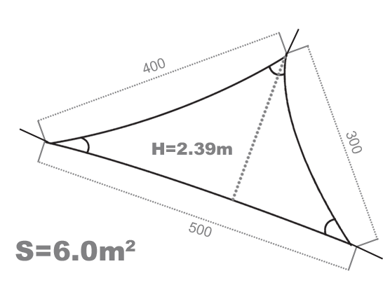 voile d'ombrage australe sunny inch