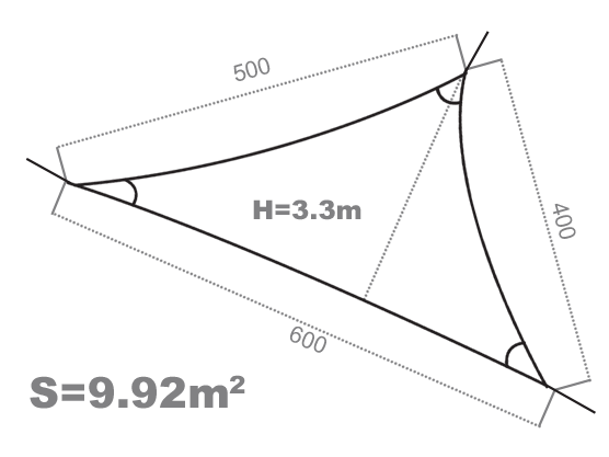 voile d'ombrage australe sunny inch