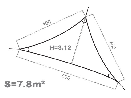 voile d'ombrage australe sunny inch